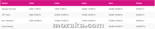 2026 Maltepe Escort Hizmet Fiyatları [güncel]